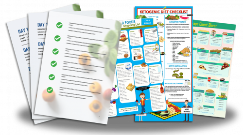 ⚡️The Ultimate Keto Meal Plan⚡️ Make $37 AOV With A $1 Sale Downloads